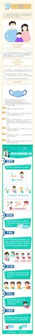 為什么要繼續(xù)堅(jiān)持戴口罩？【新型冠狀病毒科普知識(shí)】 