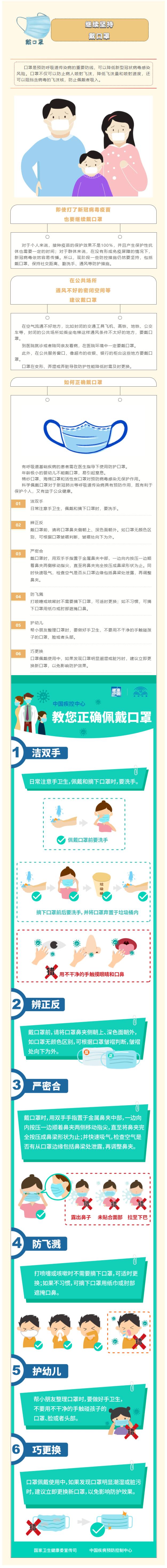 為什么,要,繼續(xù),堅(jiān)持,戴口罩,戴,口罩,【,新型, . 為什么要繼續(xù)堅(jiān)持戴口罩？【新型冠狀病毒科普知識(shí)】