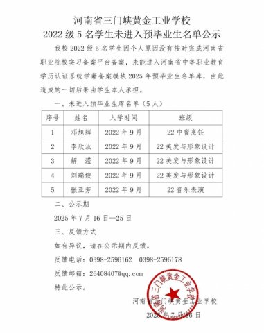 河南省三門峽黃金工業(yè)學(xué)校2022級(jí)5名學(xué)生未進(jìn)入預(yù)畢業(yè)生名單公示